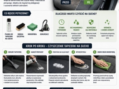 Jak wyczyścić tapicerkę w aucie na sucho?